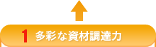 多彩な資材調達力