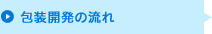 包装開発の流れ