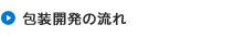包装開発の流れ
